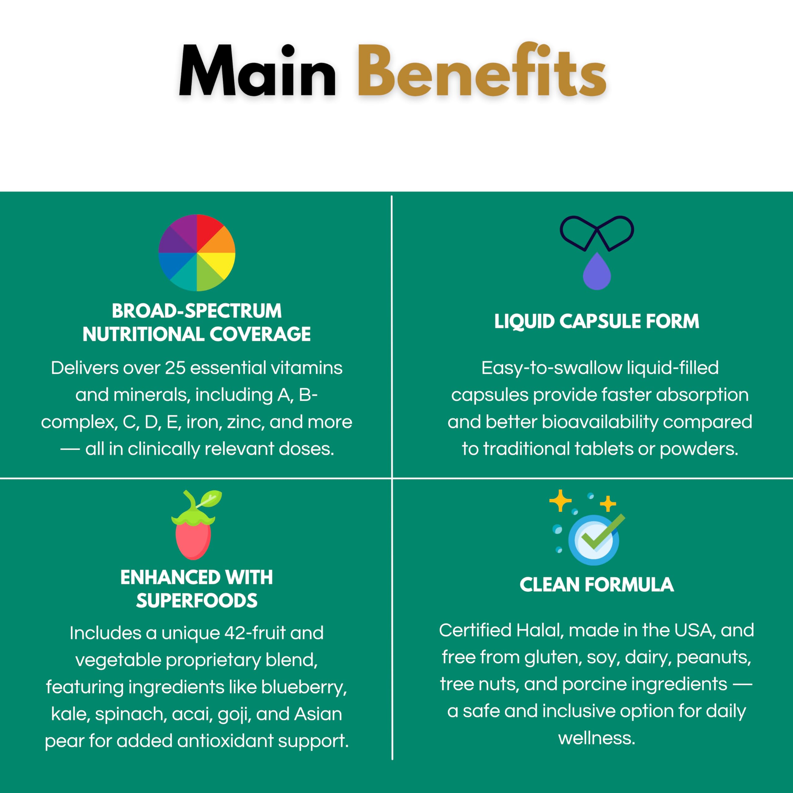 ALNIMA Halal Liquid Multivitamin – Complete Daily Nutrient Formula | 60 Liquid Capsules | Made in USA