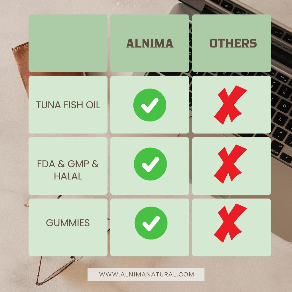 ALNIMA Halal Prenatal Multivitamin Gummies – DHA & Essential Nutrients | 60 Gummies | Made in USA